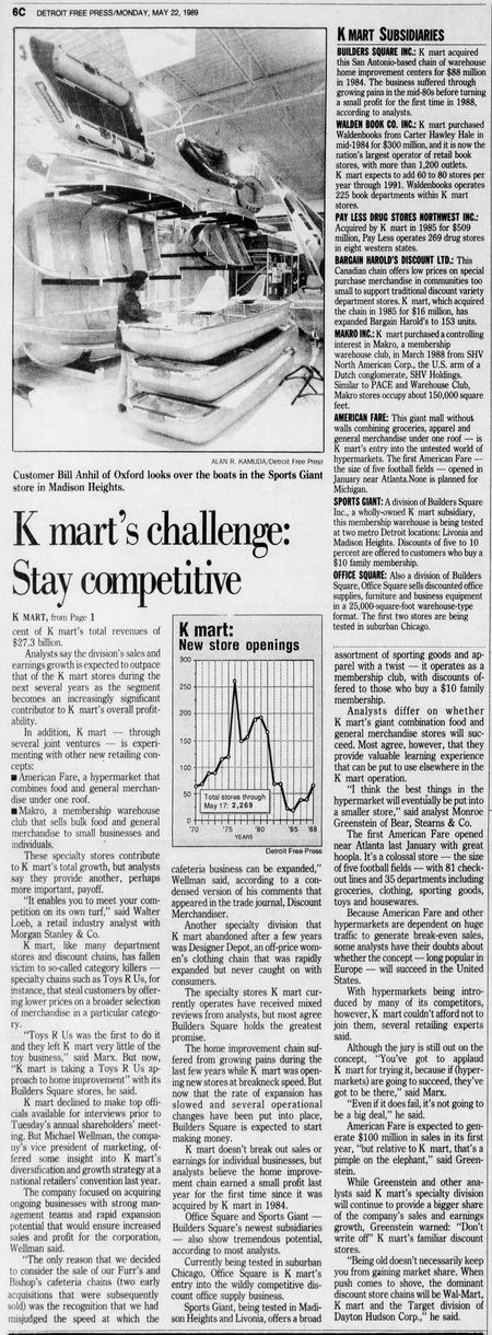 K-Mart - 1989 ARTICLE